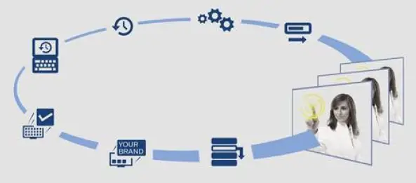 PHILIPS 47HFL5007D 47 Inch MediaSuite Professional LED TV 03