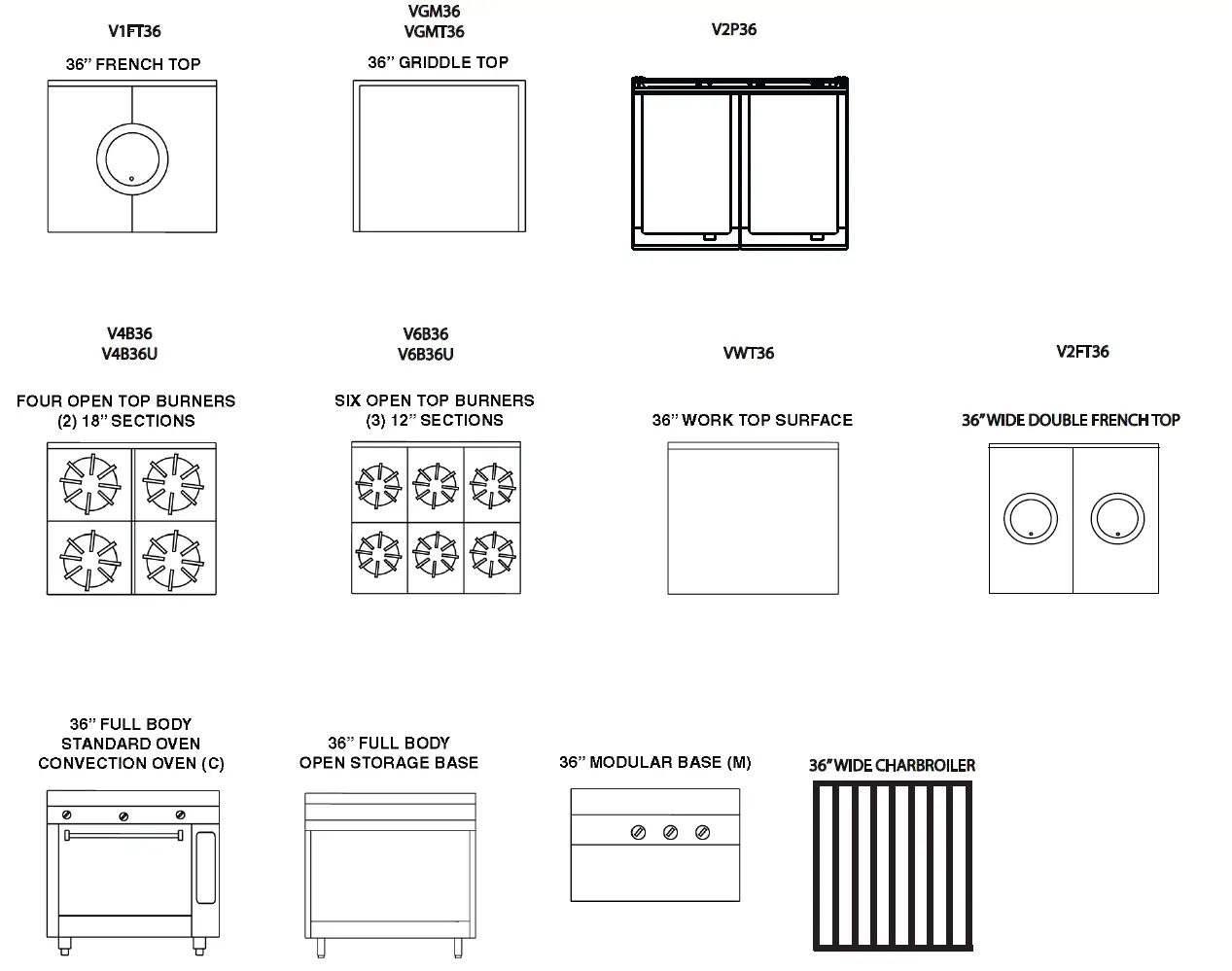 VULCAN V336H Natural Gas Range-FIG-1
