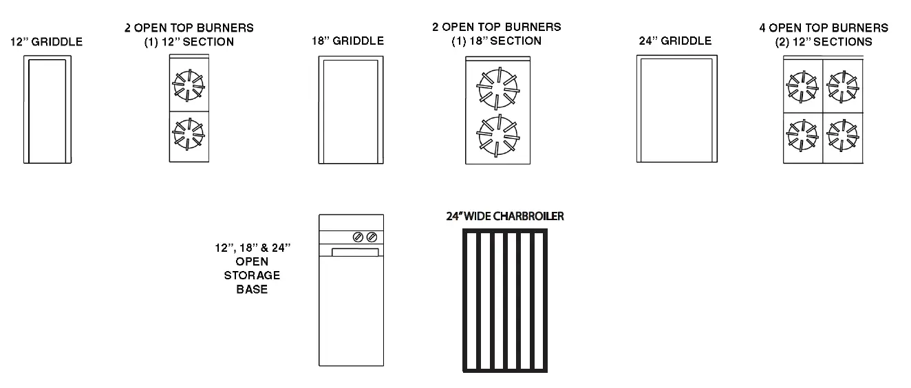 VULCAN V336H Natural Gas Range-FIG-2