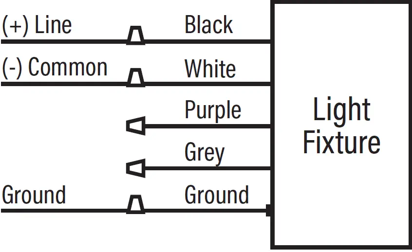 PQ Lighting PQL-83088A LED Canopy Fixtures 06