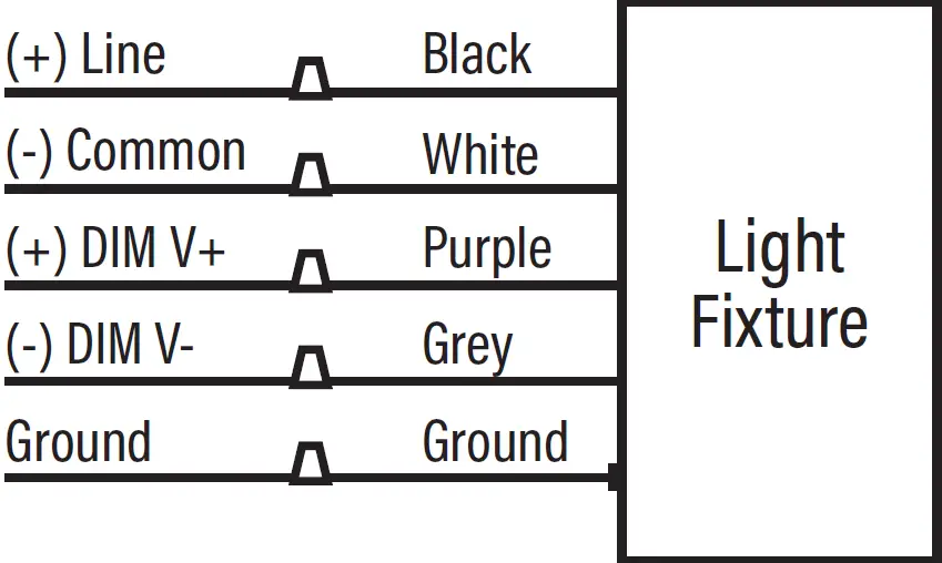 PQ Lighting PQL-83088A LED Canopy Fixtures 06