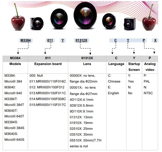 InfiRay-XcoreMicroIIL-Series-Uncooled-Thermal-Imaging-Module-1