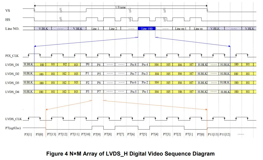 InfiRay-XcoreMicroIIL-Series-Uncooled-Thermal-Imaging-Module-10