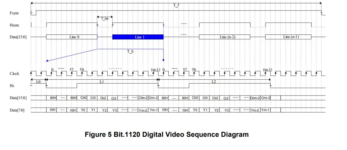 InfiRay-XcoreMicroIIL-Series-Uncooled-Thermal-Imaging-Module-11