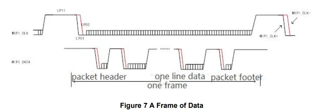 InfiRay-XcoreMicroIIL-Series-Uncooled-Thermal-Imaging-Module-13
