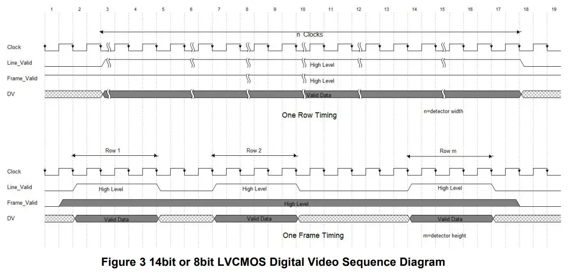 InfiRay-XcoreMicroIIL-Series-Uncooled-Thermal-Imaging-Module-9