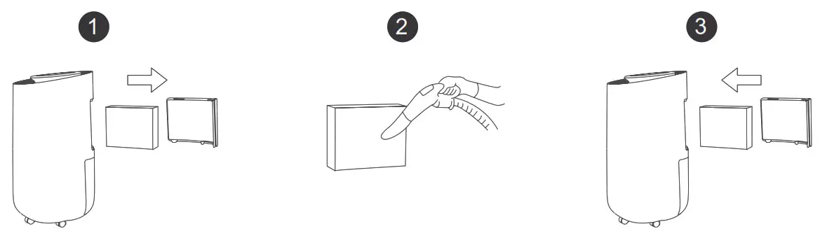 TESLA TSL AC VIRGO Smart Dehumidifier XL - NTELIGENT DETECTION 2