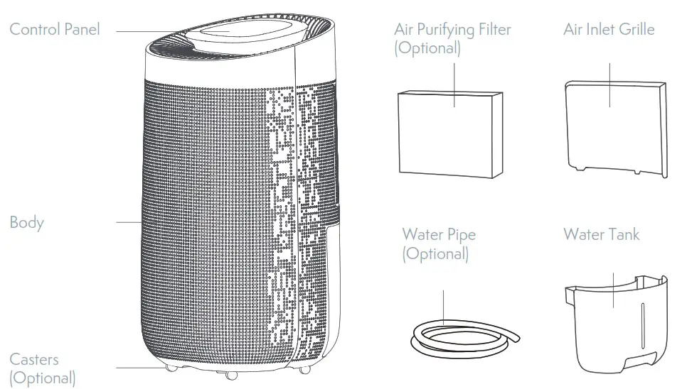 TESLA TSL AC VIRGO Smart Dehumidifier XL - PRODUCT OVERVIEW 1