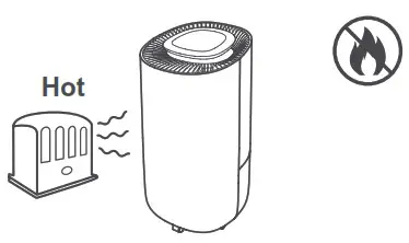 TESLA TSL AC VIRGO Smart Dehumidifier XL - Safety Warning 4