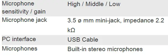 OLYMPUS DM-550 Conference Kit High Quality Audio Processing 10