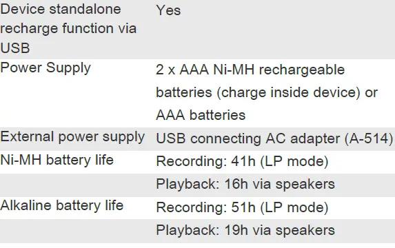 OLYMPUS DM-550 Conference Kit High Quality Audio Processing 12