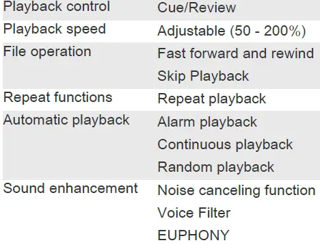OLYMPUS DM-550 Conference Kit High Quality Audio Processing 7