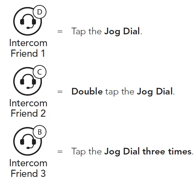 SENA GW00S1 Outrush Bluetooth Modular Motorcycle fig 24