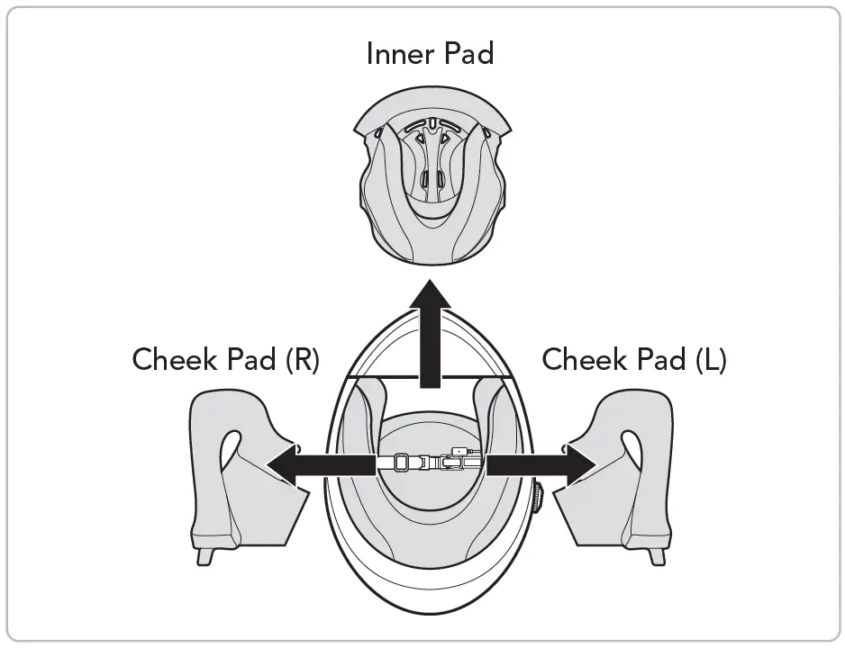 SENA GW00S1 Outrush Bluetooth Modular Motorcycle fig 6