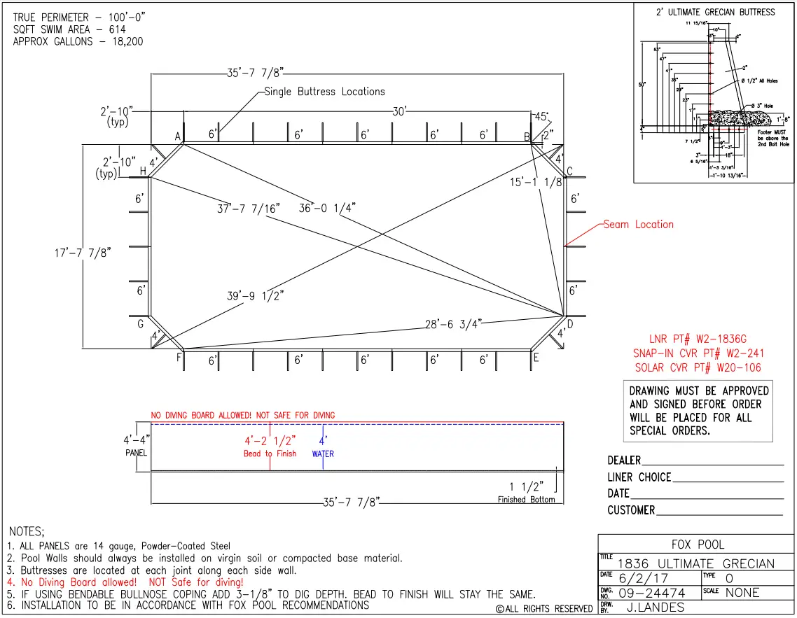 Cardinal Systems W301430G 14 x 30 Grecian Ultimate Pool Sub Assy - FIG 33
