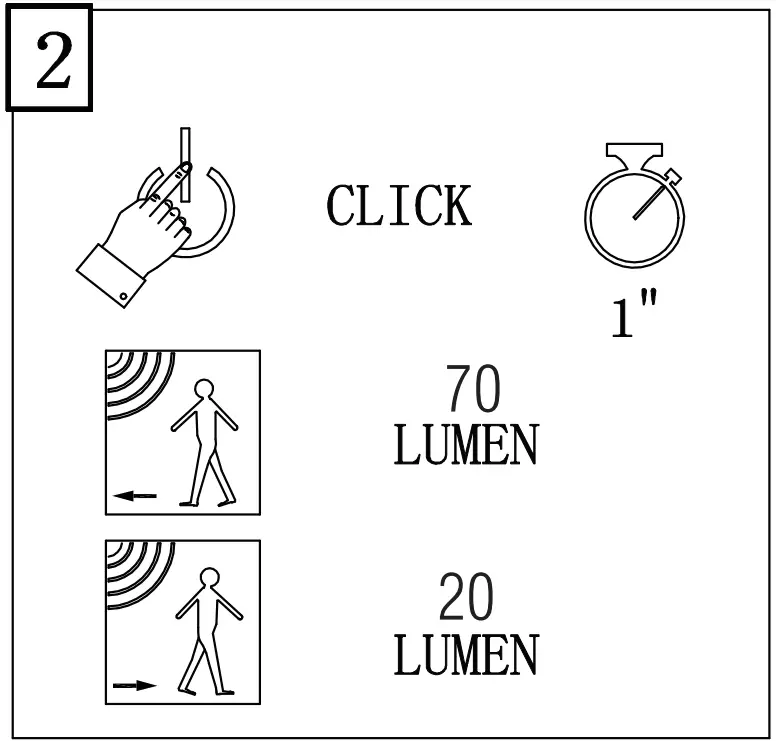 ENDON 96930 Outdoor Bollard Light Fitting fig 2