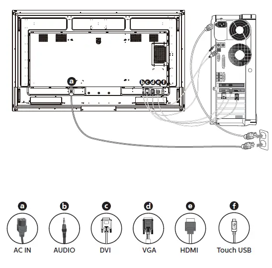 PHILIPS-65BDL3052E-E-Line-Professional-Display-fig-5