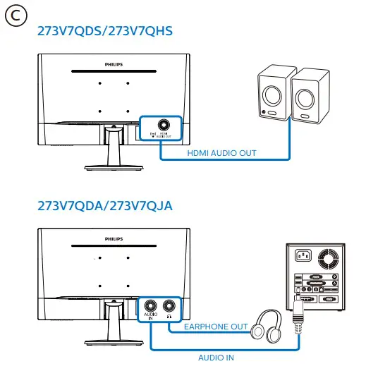 PHILIPS V Line 273V7 LCD Monitor - 5