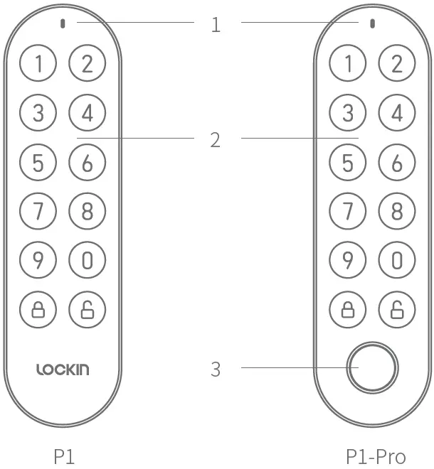 LOCKIn Wifi Bridge G1 Sensor 03