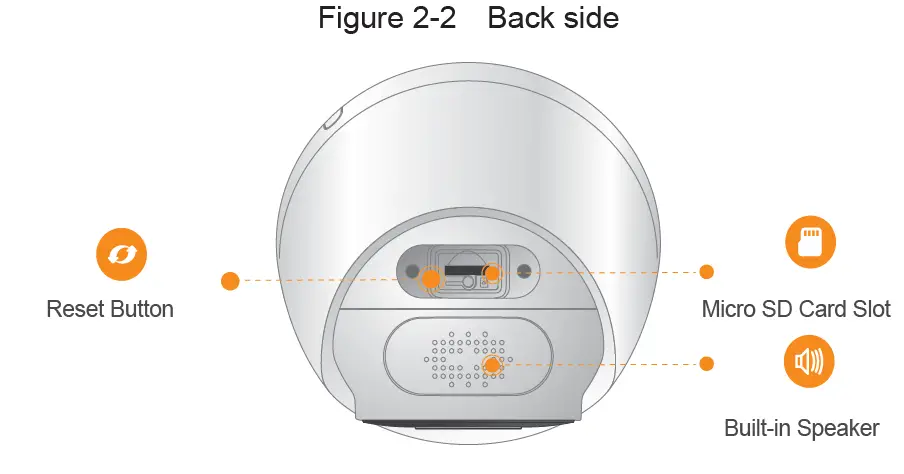 PROSEGUR-2A7WV-1003-Network-Camera-02