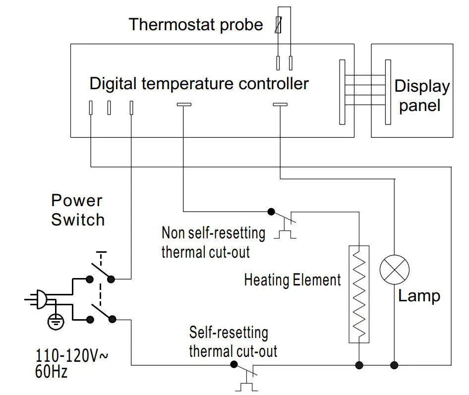 SERV IT 423HDM48SA Heated Display Cases - Figuire 3