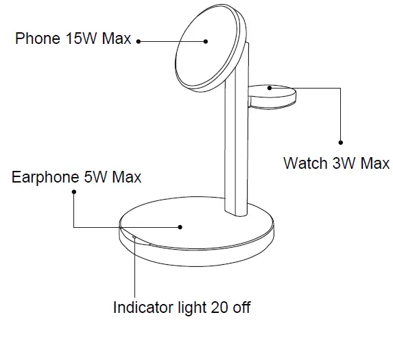 YiFeng-M9-3-In-1-Magnetic-Wireless-Charger-01