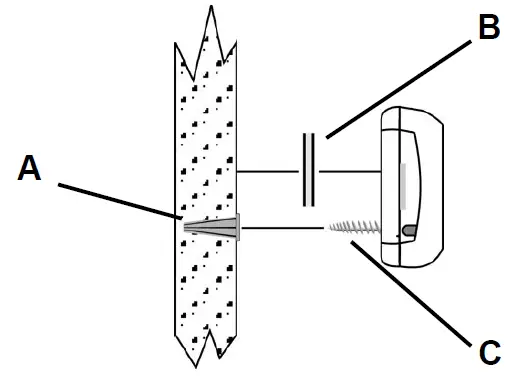 inovonics EN1501 Pulse Meter Transmitter 3