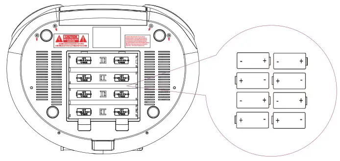 PHILCO PJC7000BT Bluetooth CD Boombox - BATTERY OPERATION