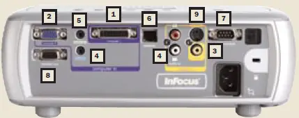 InFocus-LP640-Business-LCD-Video-Projector-fig-1