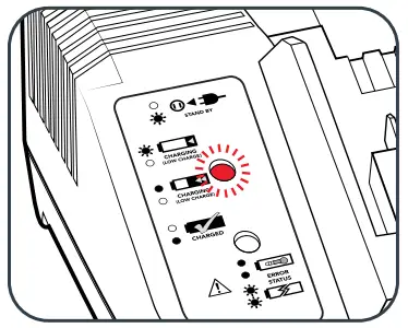 ozito Cordless 3-IN-1 Blower VAC- LED will illuminate