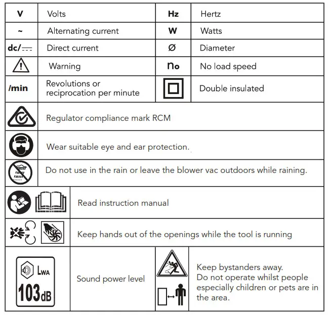 ozito Cordless 3-IN-1 Blower VAC-MULCHER - table