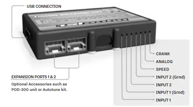 DYNOJET-P171689-Power-Commander V-Controller-fig-1