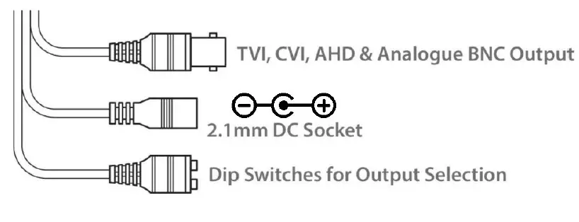ZIP-SEE816-Mini-Eyeball-3.6mm-5MP-fig-1