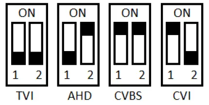 ZIP-SEE816-Mini-Eyeball-3.6mm-5MP-fig-2