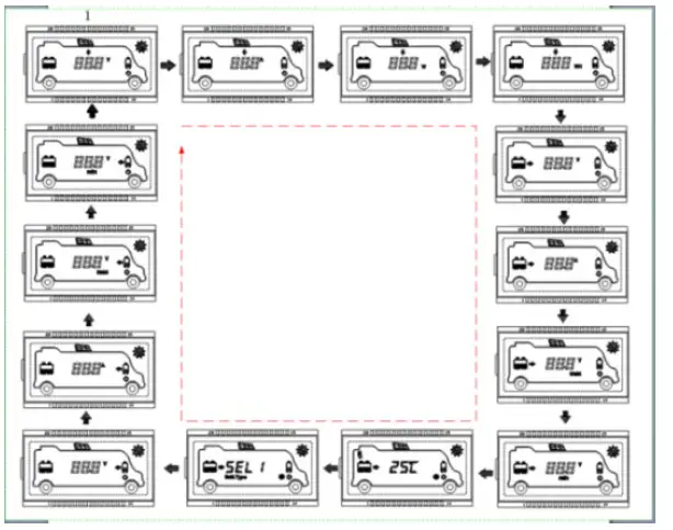 Offgridtec-1-01-011205-Remote-Meter-Display-for-MPPT-Pro-Duo-Charge-Controller-FIG-13