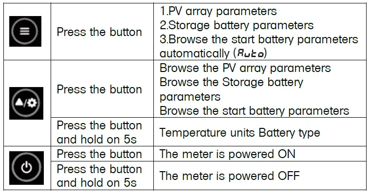 Offgridtec-1-01-011205-Remote-Meter-Display-for-MPPT-Pro-Duo-Charge-Controller-FIG-5