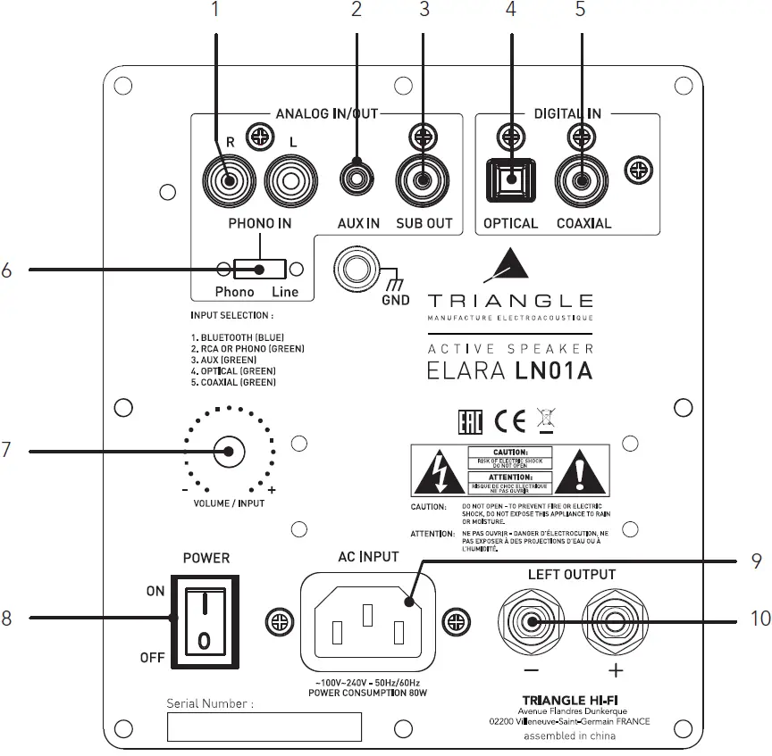 TRIANGLE ELARA ACTIVE SERIES Bluetooth Hi-Fi-Lautsprecher 05
