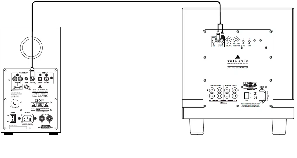 TRIANGLE ELARA ACTIVE SERIES Bluetooth Hi-Fi-Lautsprecher 11