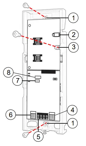 PARADOX-PCS265LTE-LTE-4G-3G-2G-GSM-FIG-1