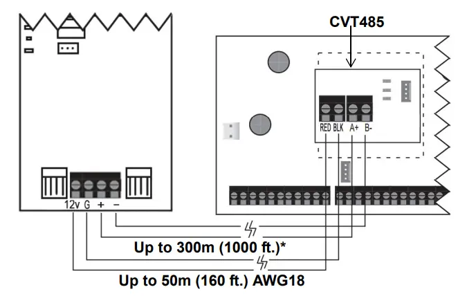 PARADOX-PCS265LTE-LTE-4G-3G-2G-GSM-FIG-4