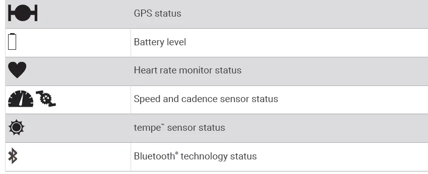 GARMIN-Foretrex-601-2-Inches-Wireless-Display-06