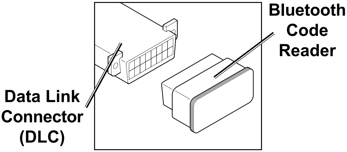 ZURICH 59091 OBD2 Wireless Dongle - FIGURE 4
