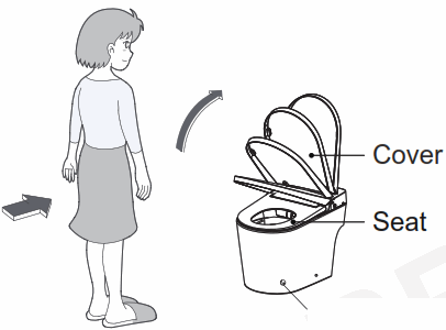 WOODBRIDGE B0990S Electronic Washlet Toilet - 15