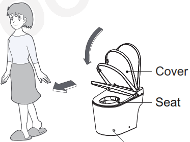 WOODBRIDGE B0990S Electronic Washlet Toilet - 16