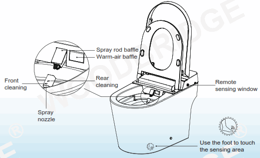 WOODBRIDGE B0990S Electronic Washlet Toilet - 4