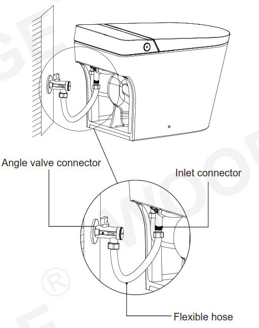 WOODBRIDGE B0990S Electronic Washlet Toilet - 5