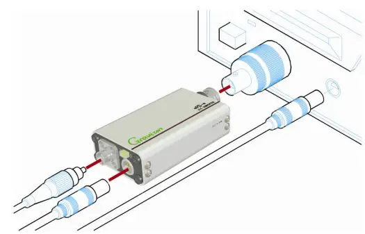 Graviron-Wide-Band-PD-Series-O-E-Converter-fig3