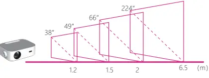 WZATCO-YG553 1080p-Projector-fig-12