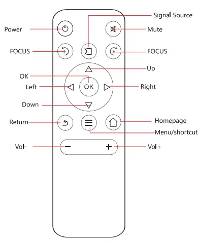WZATCO-YG553 1080p-Projector-fig-2