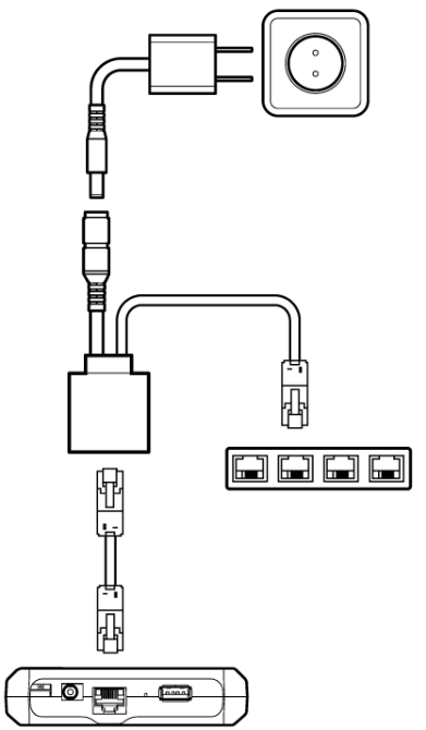 aranet TDAPOE01 PoE Injectors for Pro Base Station - 1